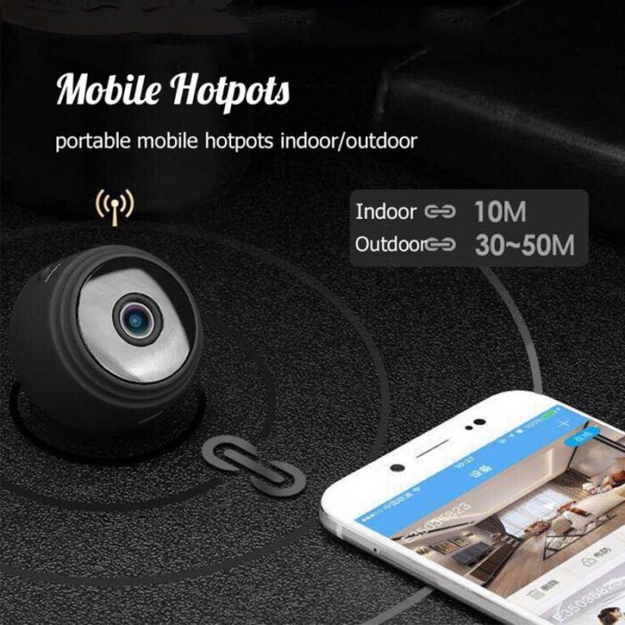 MINI-WIFI-CAMERA